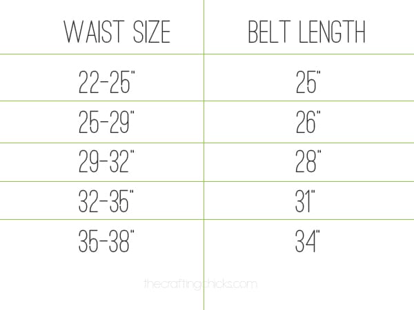 Running Belt Measurements