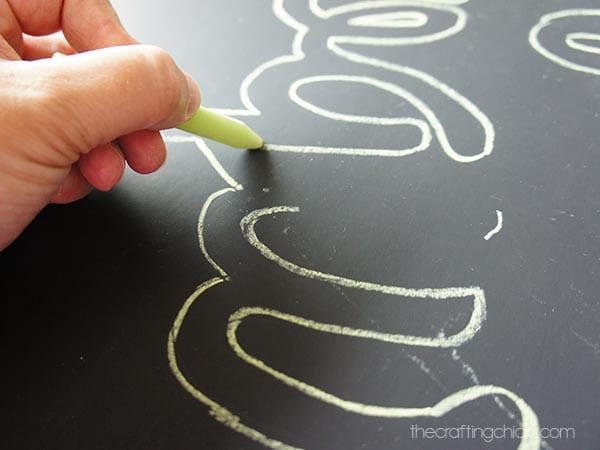 fro-yo chalkboard sign tutorial