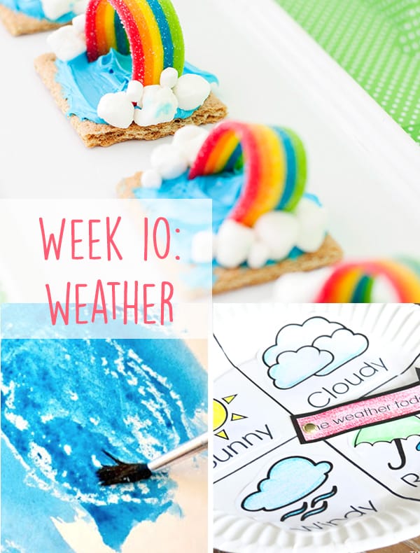 Weather Week Recap