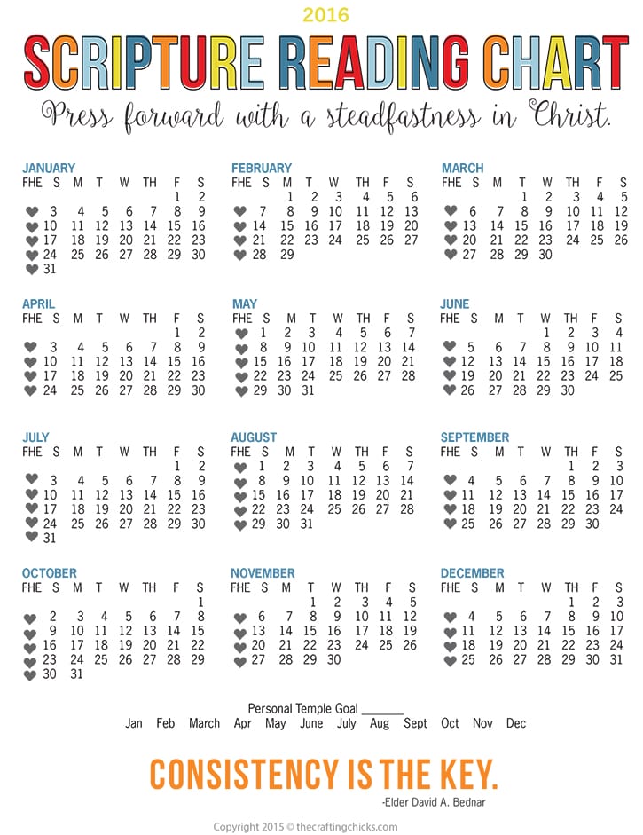 2016 Scripture Reading Chart with Mutual Theme