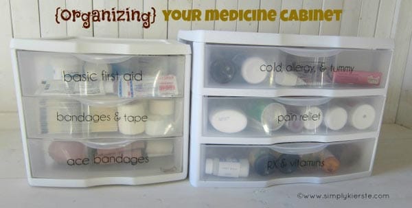 Medicine cabinet organization