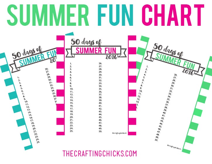 Summer Fun Chart 2016