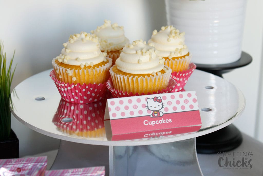 Hello Kitty Spa Party Cupcakes 